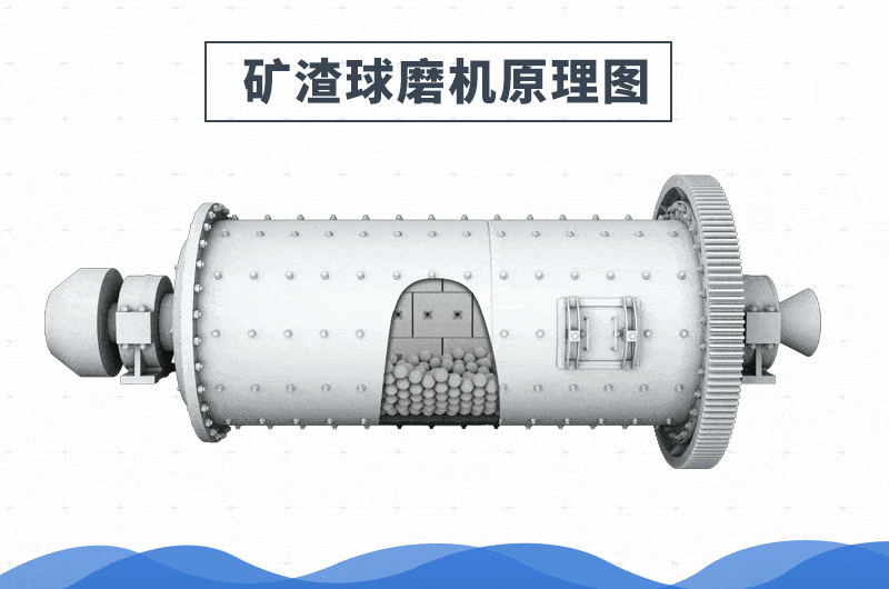 矿渣半岛（中国）工作原理
