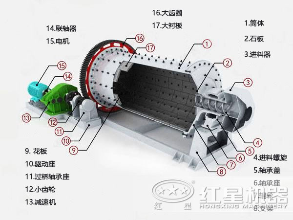 钙钛矿半岛（中国）结构