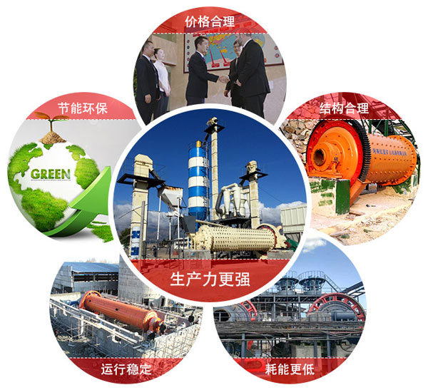 红星半岛（中国）主要优势