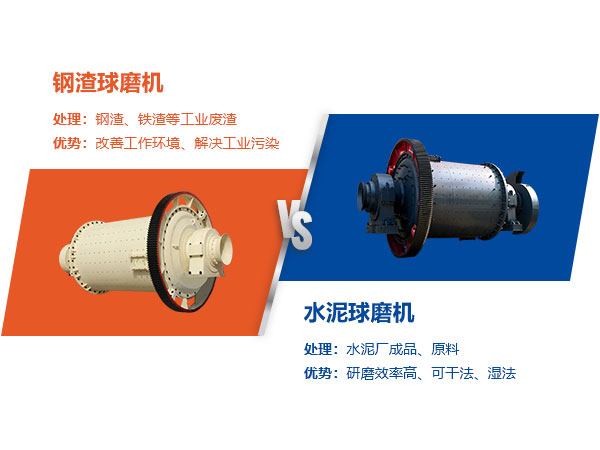 钢渣半岛（中国）vs水泥半岛（中国）